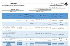 وندورلیست مشهد(زمینی)
