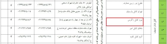 صدور وندورلیست همدان(زمینی)